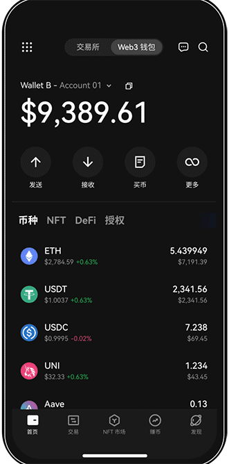 欧易交易所